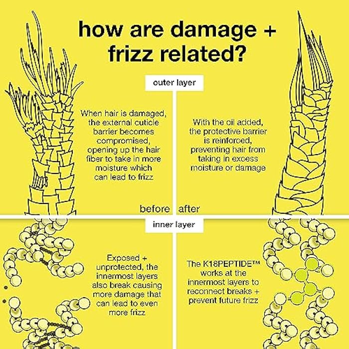 K18 Molecular Repair Hair Oil, Weightless Oil For Stronger And Healthier Hair, Suitable For All Hair Types, 0.34 Fl Oz - Image 5